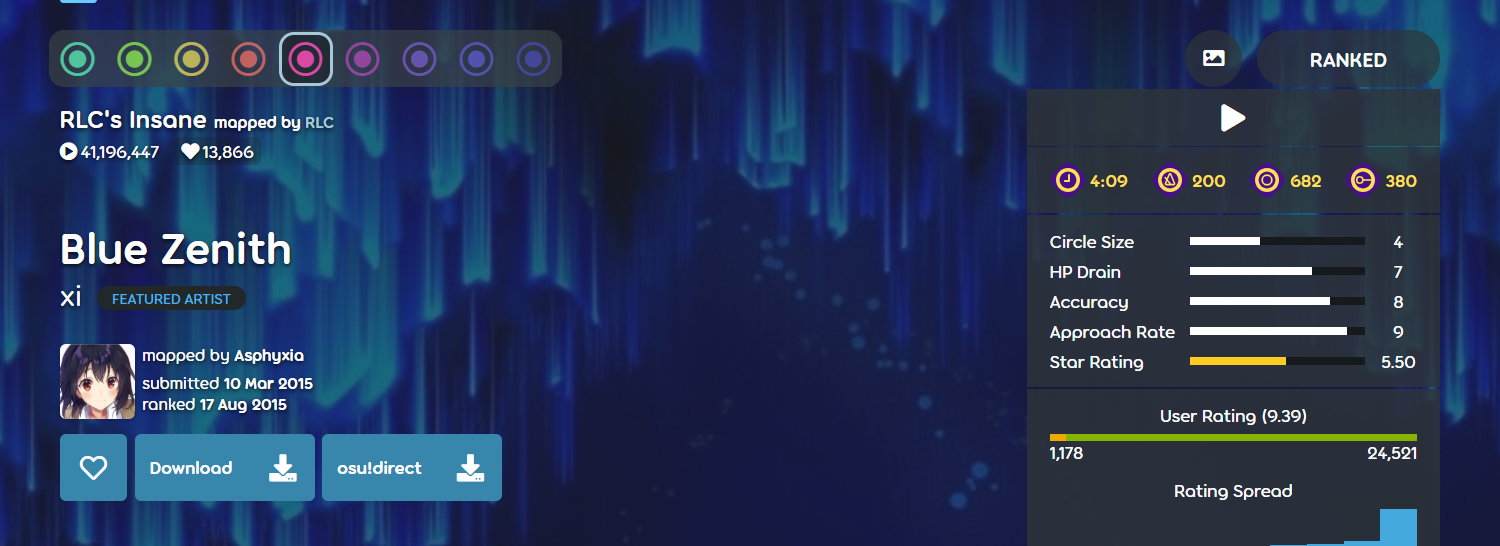 Difficulty menu