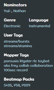 Metadata keywords