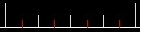 1/2 snap divisor in hit object timeline