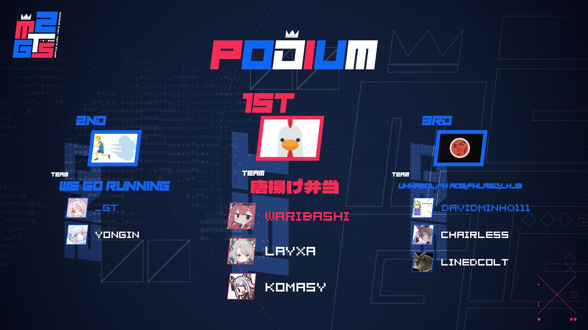 MGTS 2025 podium