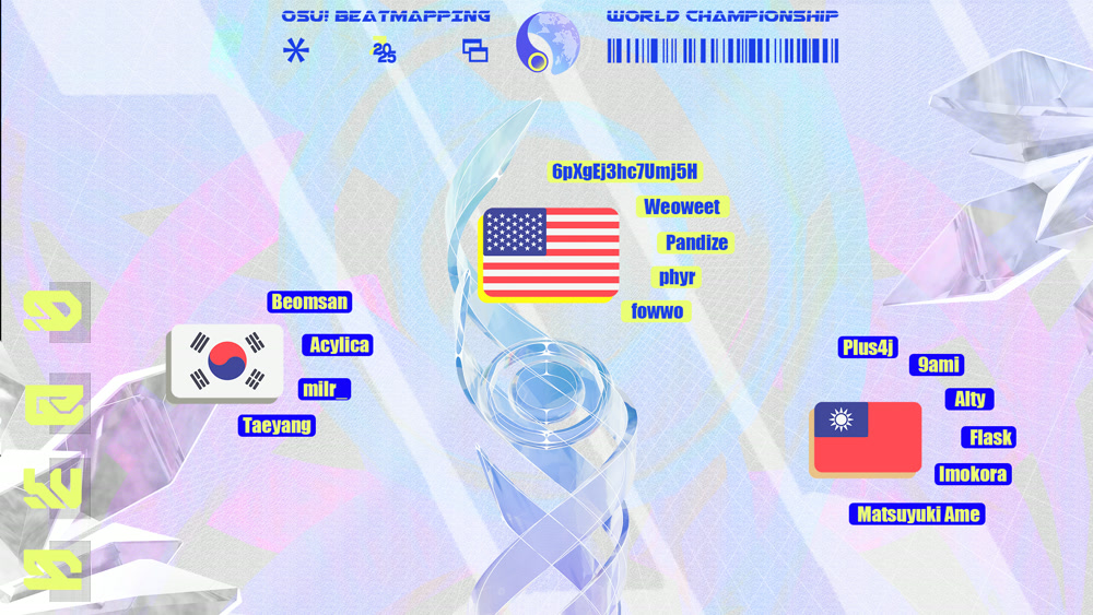 Podium of the top 3 winning teams: USA, South Korea and Taiwan